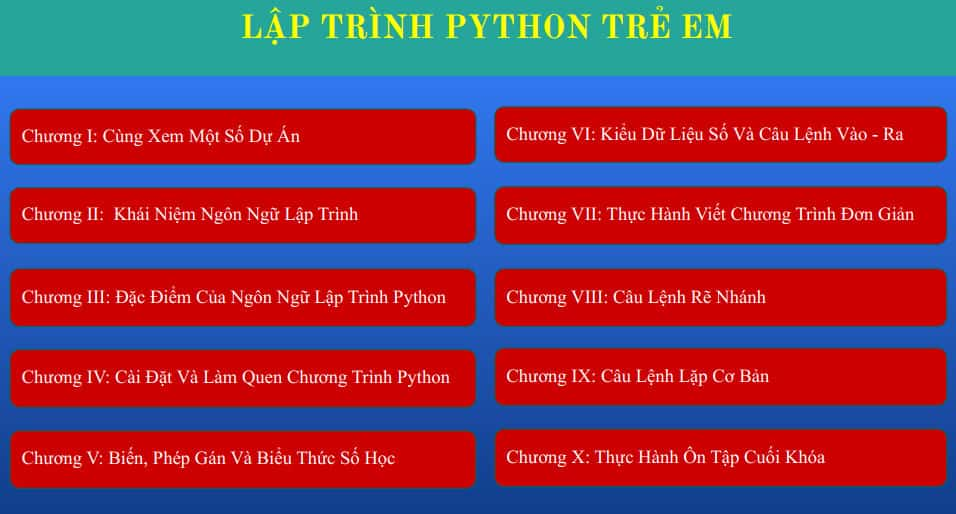 Phần 1 Khóa Học Python Cơ Bản