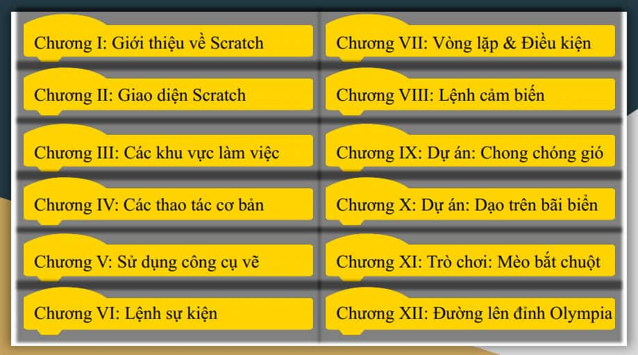 Phần 3 Lập Trình Scratch Dành Cho Trẻ Em