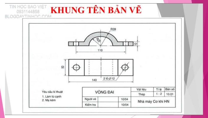 Nội Dung Kiến Thức Thao Tác