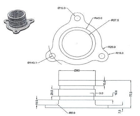 Nội Dung Kiến Thức Thực Hành