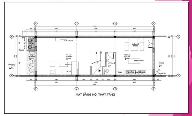 Nội Dung Kiến Thức Thực Hành