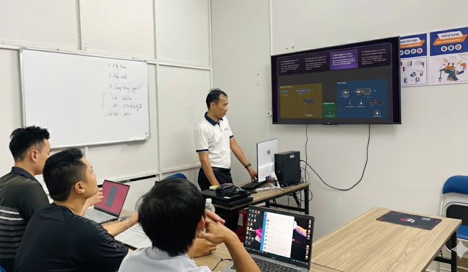 Nội Dung Khóa Học N8N Dành Cho Người Mới